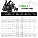 Molinete Piscifun Viper X | 15kg Drag | 11 Rolamentos | Alta Velocidade e Super Leve