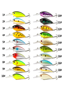 Kit 10 Iscas Big Crankbait | Desenvolvida para Máxima Performance e Realismo
