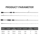 Vara de Pesca Resolute  - Mavllos -UltraLight Rápida de Carbono