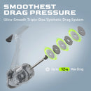 Molinete  | Handing M1 |Drag 12kg