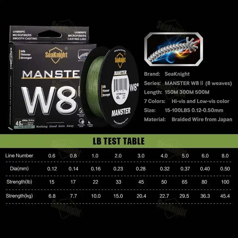 Linha Multifilamento   | Manster W8 Seaknight - 300 METROS