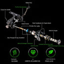 Molinete  | SeaKnight- ARCHER2 | 13KG Drag