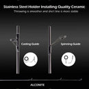 Vara de Pesca Resolute  - Mavllos -UltraLight Rápida de Carbono